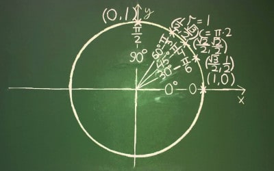 ACT Trigonometry: Key Rules